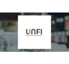 Image about United Natural Foods, Inc. (NYSE:UNFI) Given Consensus Rating of “Reduce” by Analysts
