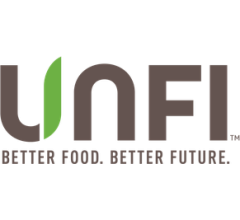Image for United Natural Foods (NYSE:UNFI) Releases FY23 Earnings Guidance