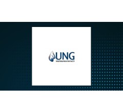 Image about United States Natural Gas Fund (NYSEARCA:UNG) Hits New 12-Month Low at $14.47