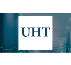 Image for Universal Health Realty Income Trust (NYSE:UHT) Short Interest Up 163.3% in March