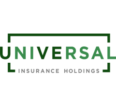 Image for Insider Buying: Universal Insurance Holdings, Inc. (NYSE:UVE) Director Purchases 2,500 Shares of Stock