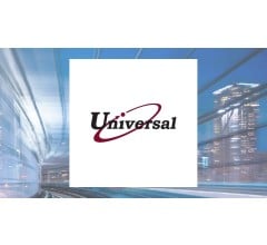 Image about Universal Logistics (NASDAQ:ULH) Stock Rating Upgraded by StockNews.com