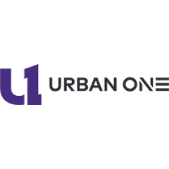 Urban One (NASDAQ:UONE) Share Price Crosses Below 200 Day Moving Average of .82
