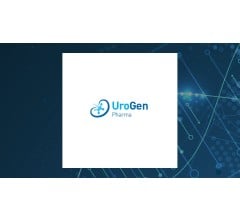 Image about 125,226 Shares in UroGen Pharma Ltd. (NASDAQ:URGN) Acquired by Cerity Partners LLC