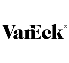 Image for Pekin Hardy Strauss Inc. Has $8.59 Million Stock Holdings in Van Eck Merk Gold Trust (NYSEARCA:OUNZ)