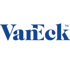 Image for VanEck Australian Banks ETF (MVB) To Go Ex-Dividend on November 30th