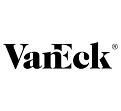 Image for VanEck Retail ETF (NASDAQ:RTH) Trading 0.3% Higher