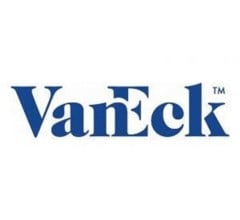 Image for Scotia Capital Inc. Decreases Stake in VanEck Vectors Biotech ETF (NASDAQ:BBH)