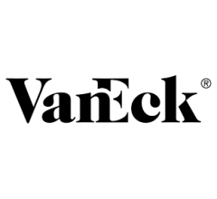 Image for RPg Family Wealth Advisory LLC Has $552,000 Stock Position in VanEck Pharmaceutical ETF (NASDAQ:PPH)
