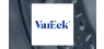 Transcend Capital Advisors LLC Has $395,000 Stake in VanEck Semiconductor ETF 