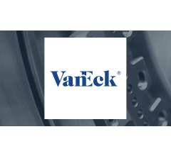 VanEck Semiconductor ETF Target of Unusually High Options Trading (NASDAQ:SMH)