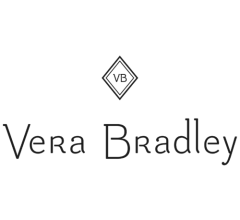 Image for Vera Bradley (VRA) to Release Quarterly Earnings on Wednesday