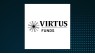 Virtus Convertible & Income Fund  Share Price Passes Below 200 Day Moving Average of $3.21