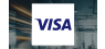 Visa Inc.  Shares Sold by Merit Financial Group LLC