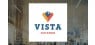 Vista Outdoor  Reaches New 12-Month High at $33.96