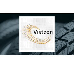 Image about Mackenzie Financial Corp Trims Stock Position in Visteon Co. (NASDAQ:VC)