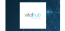 Short Interest in Vitalhub Corp.  Decreases By 43.2%