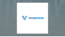 VivoPower International  Stock Price Down 7.8%