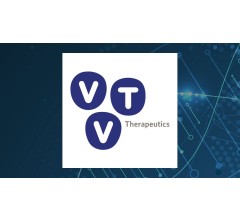 Image about vTv Therapeutics (NASDAQ:VTVT) Share Price Crosses Above Fifty Day Moving Average of $18.21