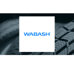 Image for Wabash National (NYSE:WNC) Shares Gap Down to $25.75