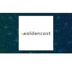 Image about Waldencast (NASDAQ:WALDW) Trading 4.8% Higher