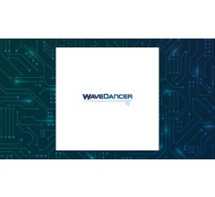 Image about Short Interest in WaveDancer, Inc. (NASDAQ:WAVD) Grows By 59.4%