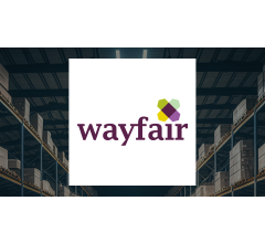 Image about Wayfair Inc. (NYSE:W) Shares Sold by New York State Common Retirement Fund