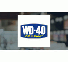 Image for Trexquant Investment LP Makes New Investment in WD-40 (NASDAQ:WDFC)