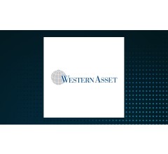 Image about Western Asset Inflation-Linked Opportunities & Income Fund (NYSE:WIW) Stock Price Crosses Below Two Hundred Day Moving Average of $8.52