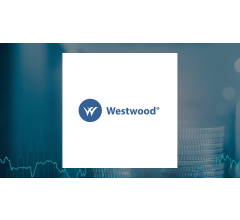 Image for Westwood Holdings Group, Inc. (NYSE:WHG) Short Interest Update