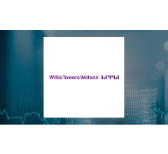 Image about Sumitomo Mitsui Trust Holdings Inc. Has $66.57 Million Stock Holdings in Willis Towers Watson Public Limited (NASDAQ:WTW)