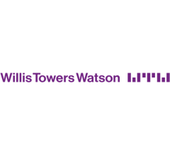 Image for Willis Towers Watson Public Limited to Issue Quarterly Dividend of $0.82 (NASDAQ:WTW)