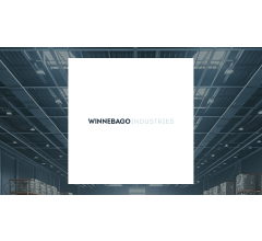 Image about Yousif Capital Management LLC Lowers Stock Position in Winnebago Industries, Inc. (NYSE:WGO)