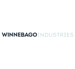 Image for Zacks Research Equities Analysts Lift Earnings Estimates for Winnebago Industries, Inc. (NYSE:WGO)