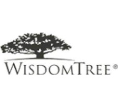 Image for WisdomTree Emerging Markets High Dividend Fund (NYSEARCA:DEM) Shares Up 1.1%