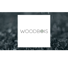 Image about Woodbois (LON:WBI) Trading Up 1.7%