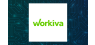 New York State Common Retirement Fund Acquires 45,334 Shares of Workiva Inc. 