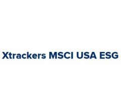 Image for X-trackers International Real Estate ETF (NYSEARCA:HAUZ) Trading Down 2.4%