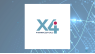 X4 Pharmaceuticals, Inc.  Forecasted to Post Q2 2024 Earnings of  Per Share