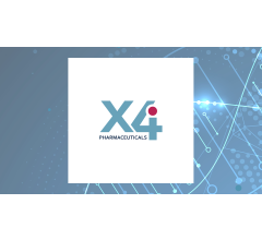Image about X4 Pharmaceuticals, Inc. (NASDAQ:XFOR) Expected to Earn FY2026 Earnings of $0.32 Per Share