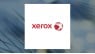 Investors Purchase High Volume of Xerox Put Options 