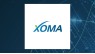 XOMA Co.  Short Interest Down 22.2% in April