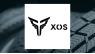 XOS   Shares Down 2.6%