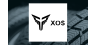 Xos, Inc.  Sees Significant Decline in Short Interest