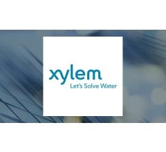 Image about HB Wealth Management LLC Purchases 1,313 Shares of Xylem Inc. (NYSE:XYL)