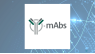 Bailard Inc. Purchases Shares of 16,900 Y-mAbs Therapeutics, Inc. 