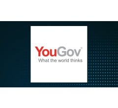 Image about YouGov (LON:YOU) Shares Pass Above Two Hundred Day Moving Average of $1,033.83