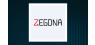 Zegona Communications  Shares Pass Below 50-Day Moving Average of $223.38