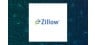 8,230 Shares in Zillow Group, Inc.  Purchased by Aigen Investment Management LP