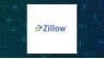 abrdn plc Purchases 9,633 Shares of Zillow Group, Inc. 